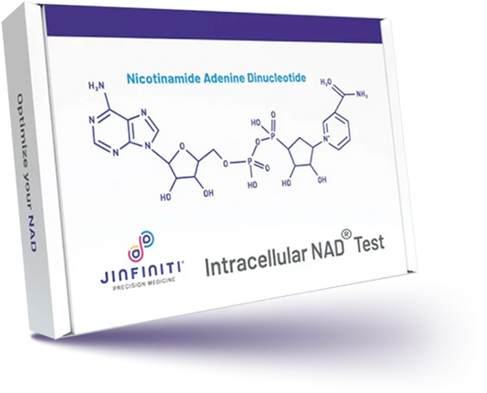 Jinfiniti Intracellular NAD+ Test kit